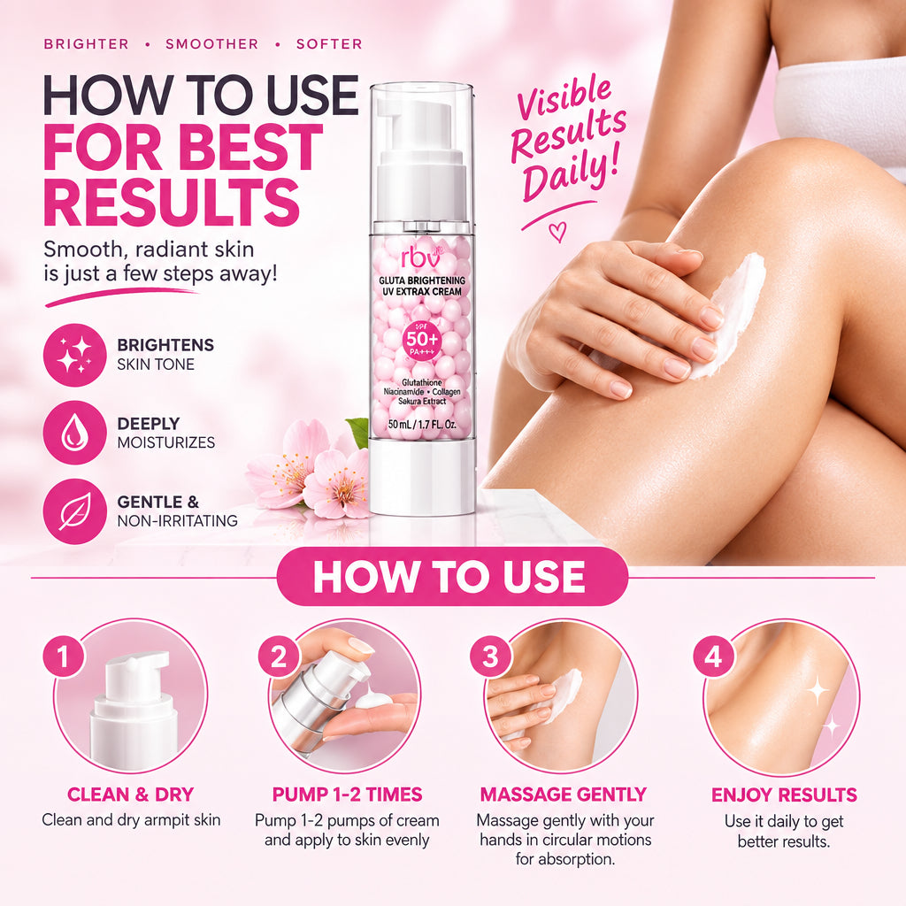 Hoygi Underarm & Dark Spot Moisturizing Cream – product image 4